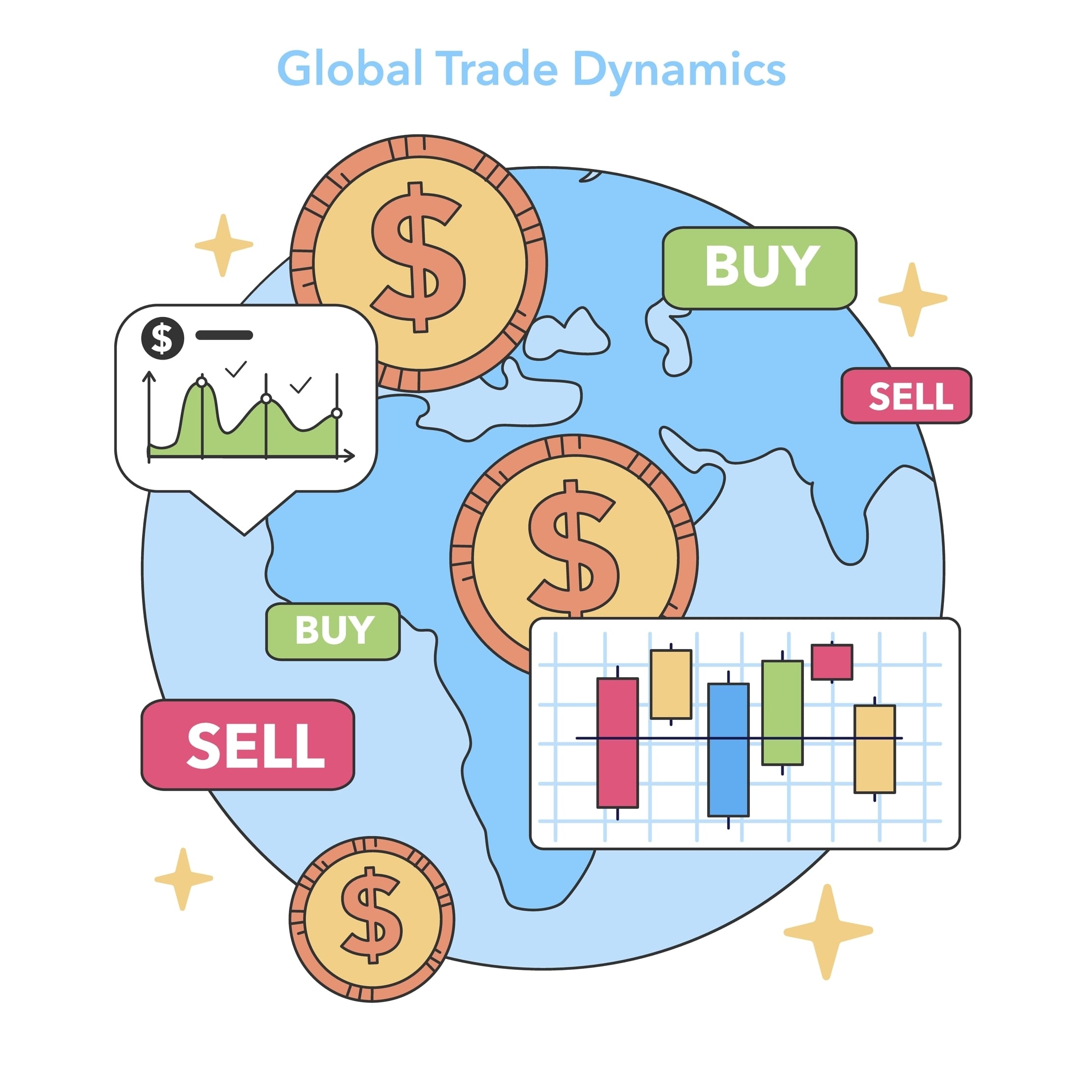 Diversifying with CFDs Can Forex Traders Think Like Investors
